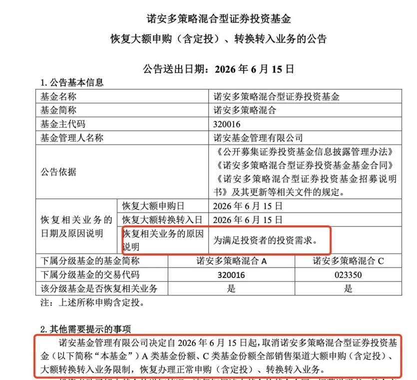 全面开门迎客！昔日“限购”网红基金突然放开 微盘股的抄底信号来了